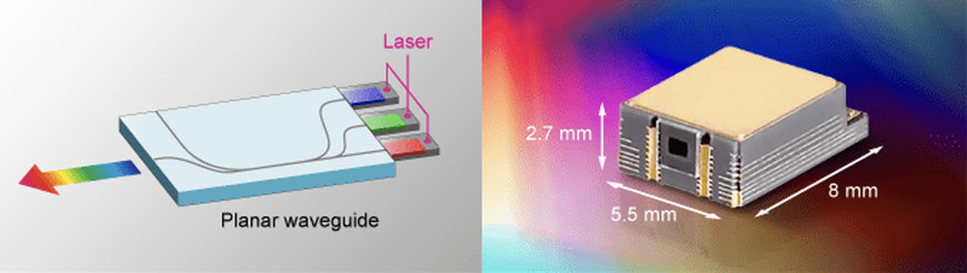 Ultrakleine Lasermodule revolutionieren das AR-Nutzererlebnis